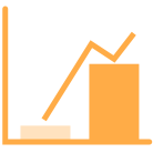 Bar Chart